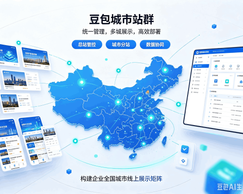 长乐豆包城市站群